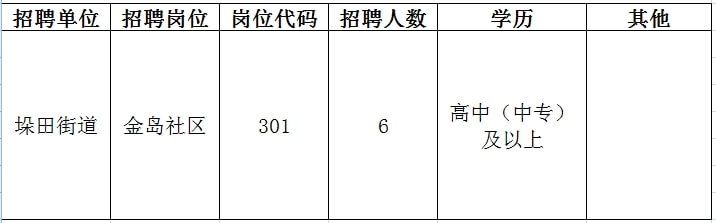 香港VPS.4C8.企业型 第227页