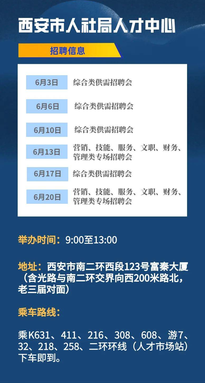 西固区文化局最新招聘信息与招聘动态概览