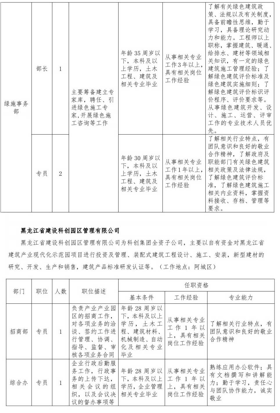 北票市科技局招聘信息发布与职场展望