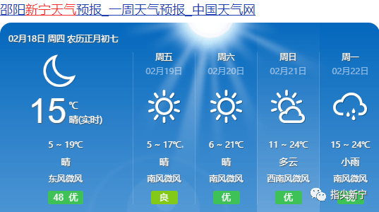 新宁村委会天气预报，精准气象信息助力村民生活