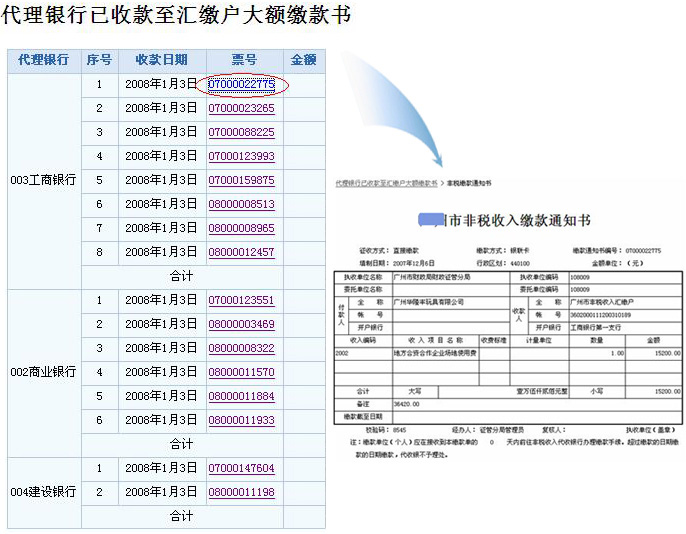 独山子区数据和政务服务局新项目推动数字化转型，政务服务优化升级