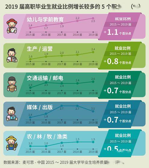 高薪技术产业园区特殊教育事业单位发展规划探讨，最新动态与策略分析