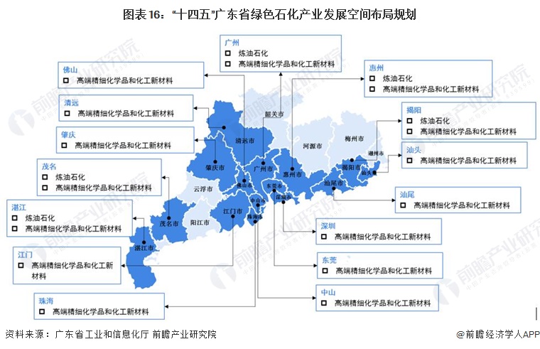 浮梁县级托养福利事业单位发展规划展望