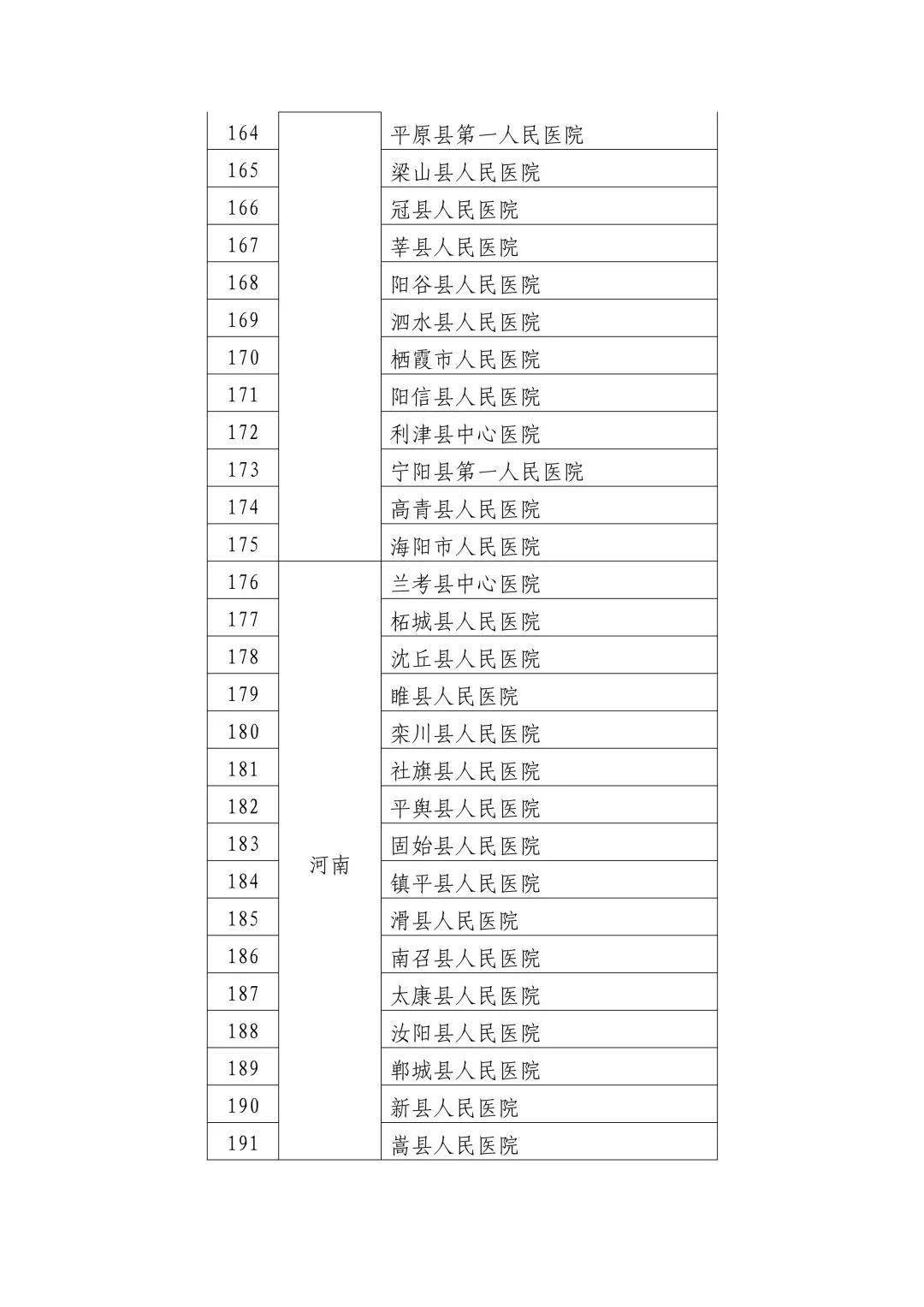 交城县数据和政务服务局最新资讯动态