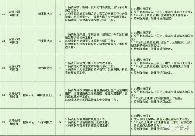 乡宁县特殊教育事业单位最新招聘信息与招聘动态概览