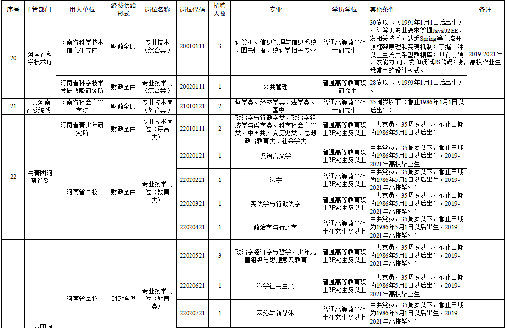 秭归县成人教育事业单位招聘最新信息总览