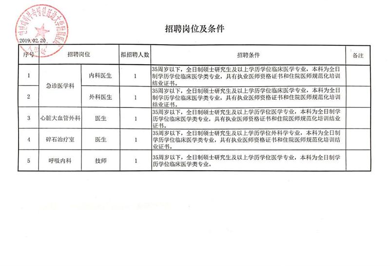 武侯区财政局最新招聘信息概览