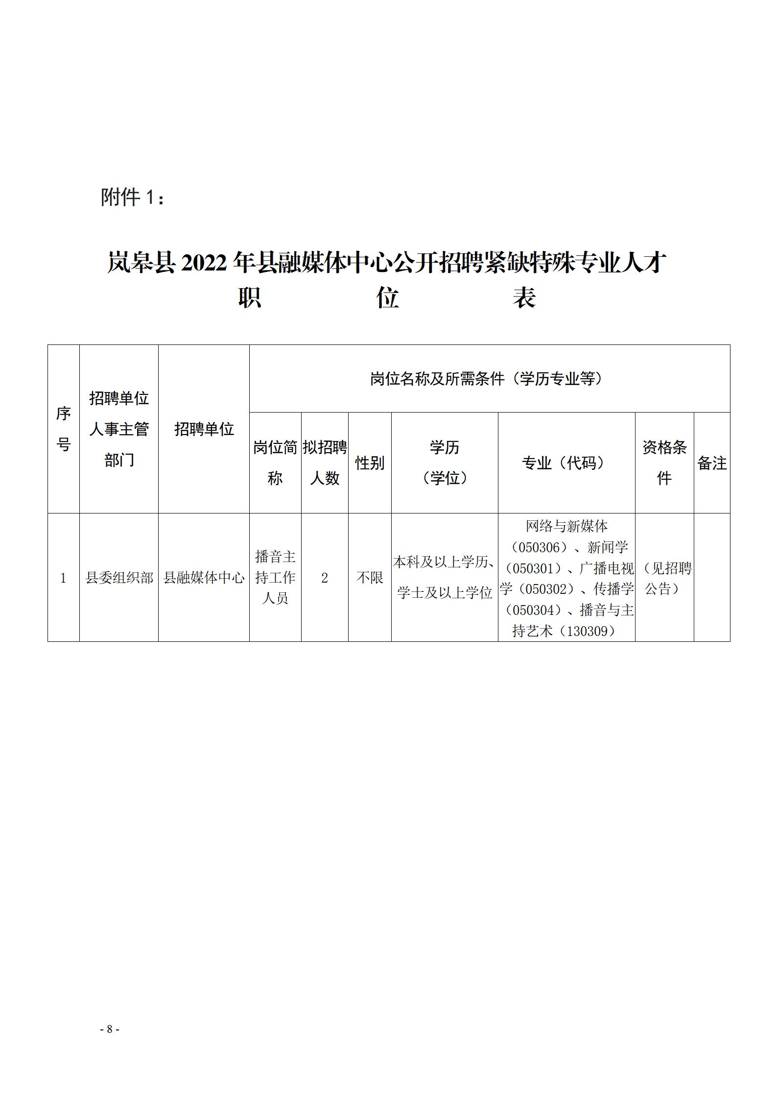 大竹县科技局招聘信息与职业机会探索