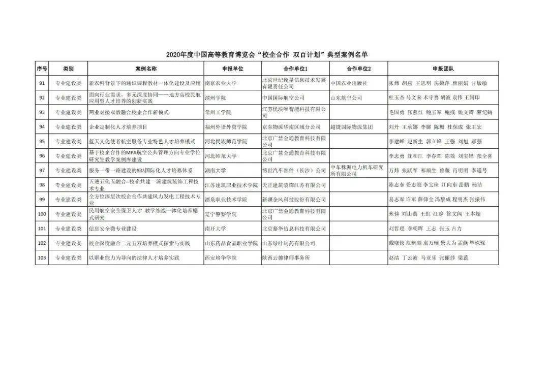 嘉荫县成人教育事业单位发展规划概览