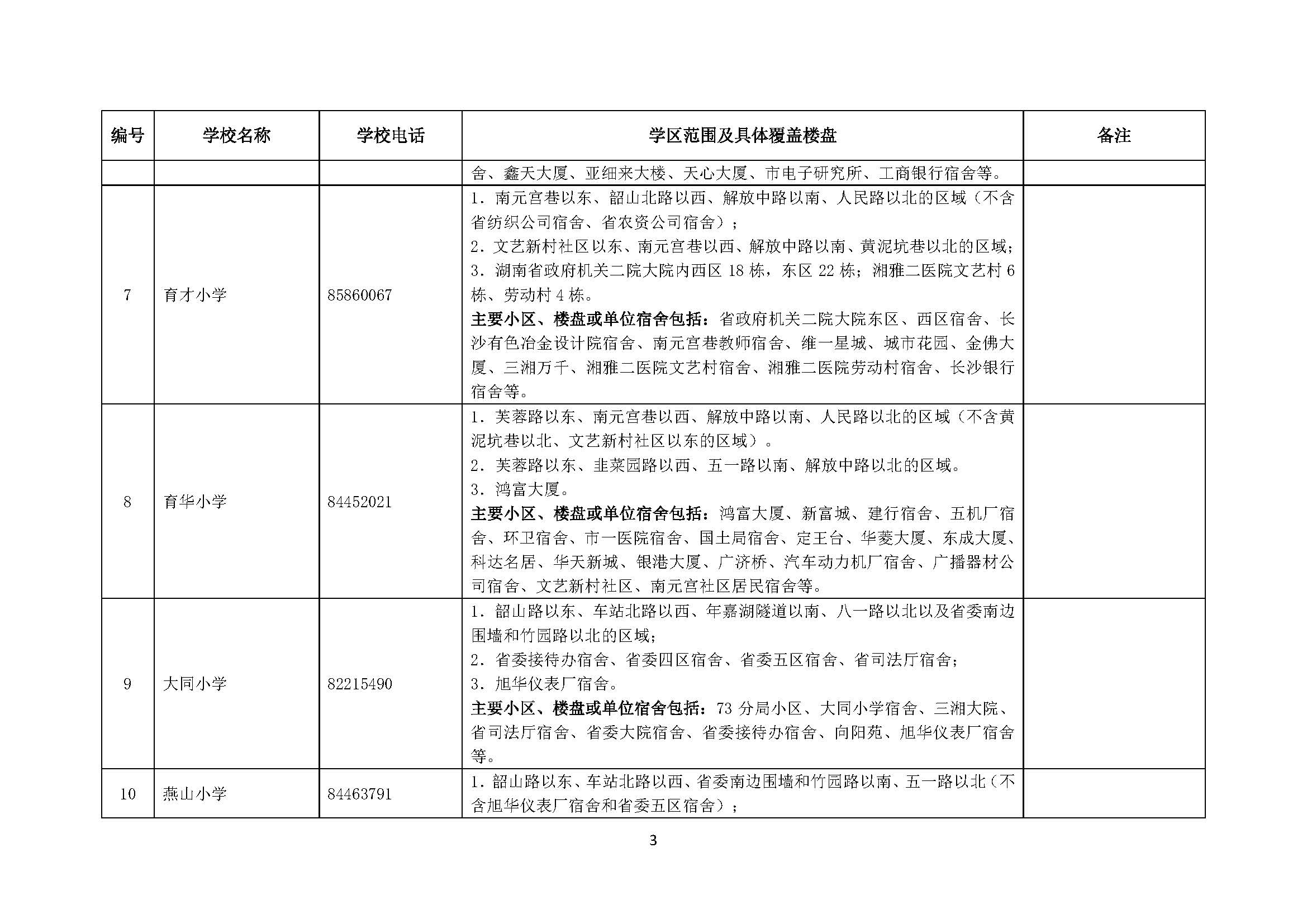 弓长岭区成人教育事业单位最新发展规划