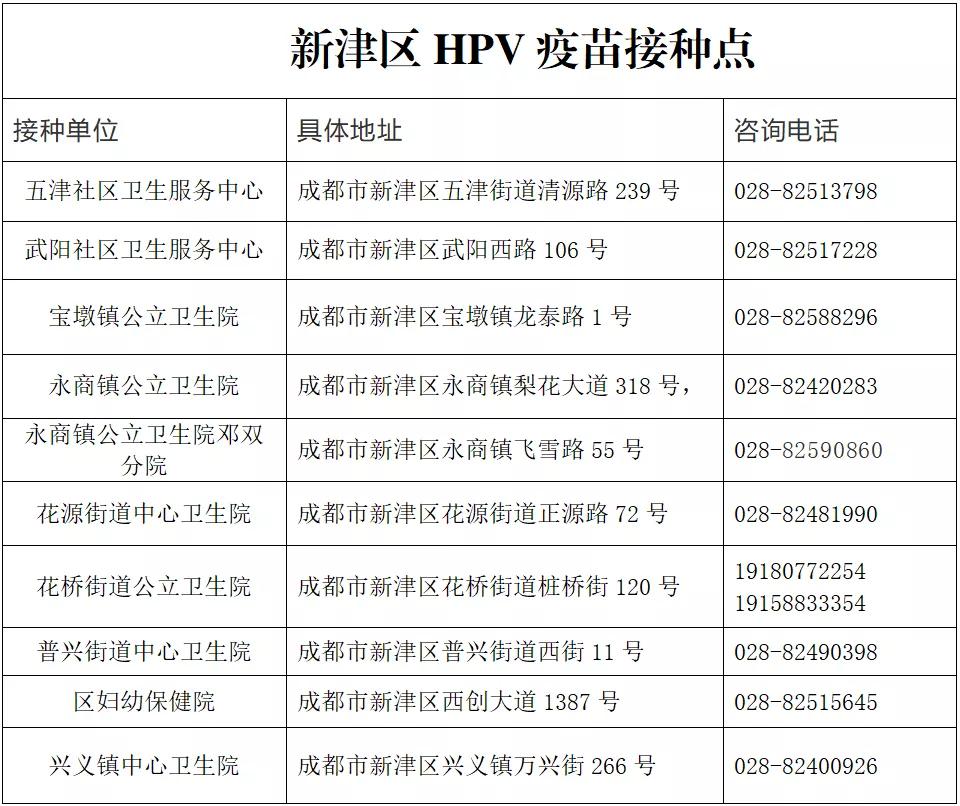 新津县特殊教育事业单位最新领导团队概述