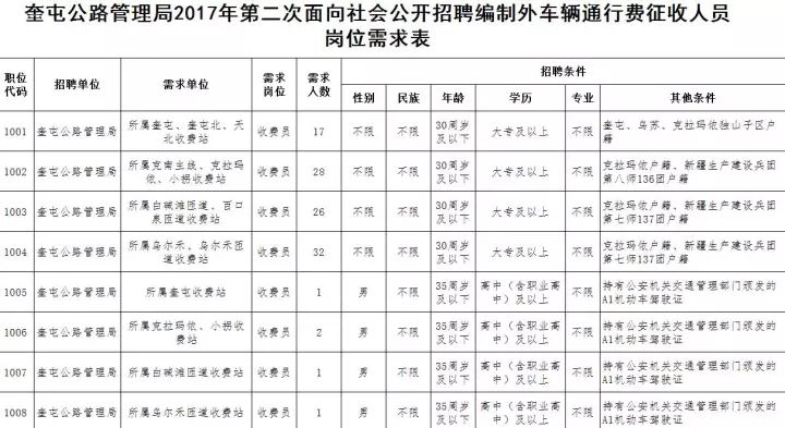 阿合奇县司法局最新招聘公告详解