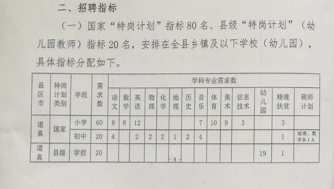 合川区特殊教育事业单位最新项目深度解析