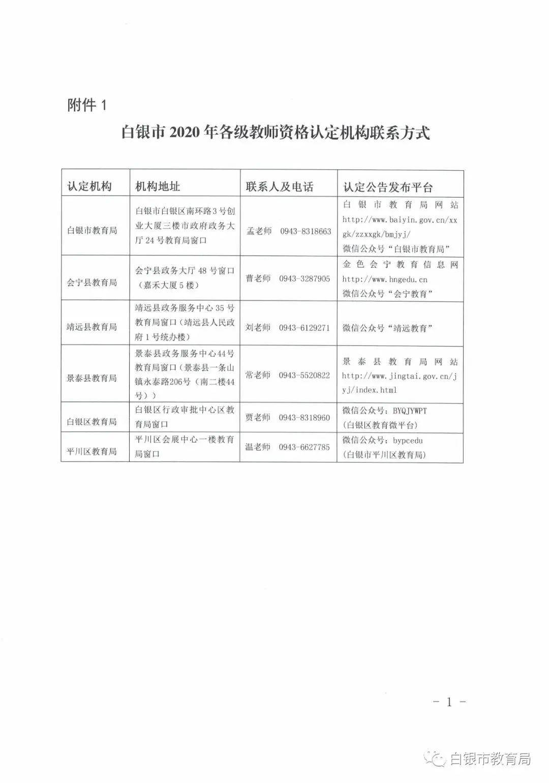 白银区计生委最新项目动态概览