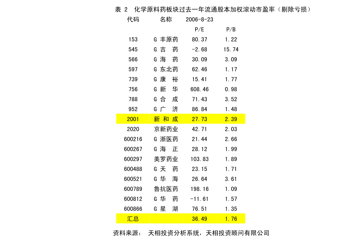 江宁区防疫检疫站最新发展规划概览