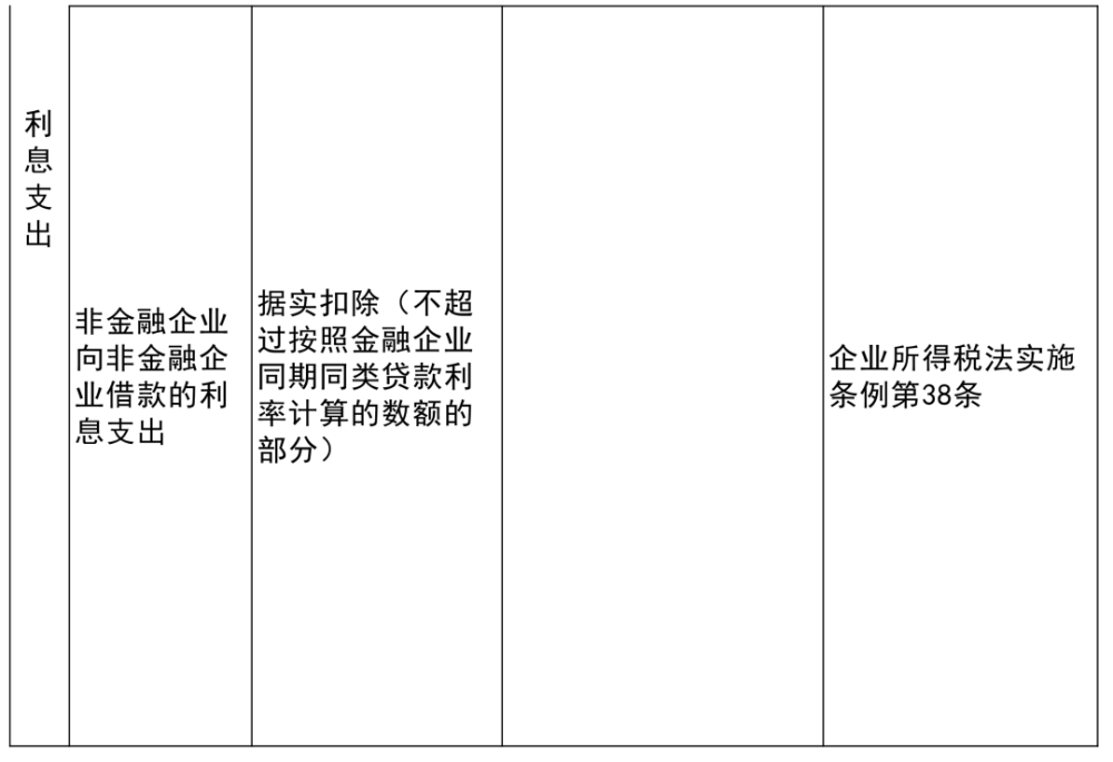 香港VPS.4C8.企业型 第194页