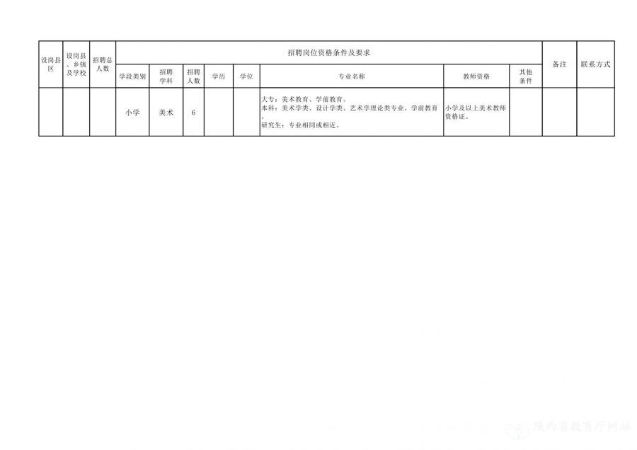 信丰县县级托养福利事业单位项目最新探讨