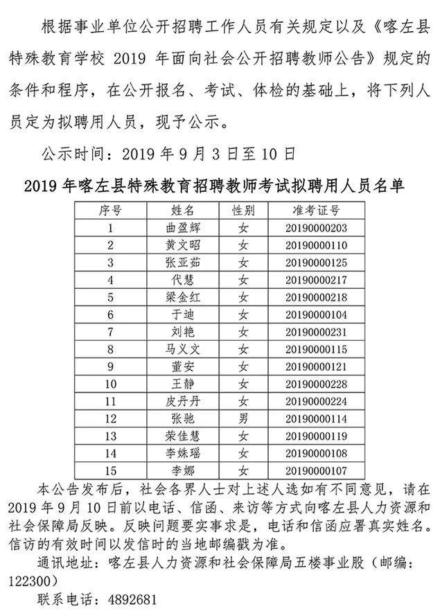 平鲁区特殊教育事业单位最新招聘信息及其影响