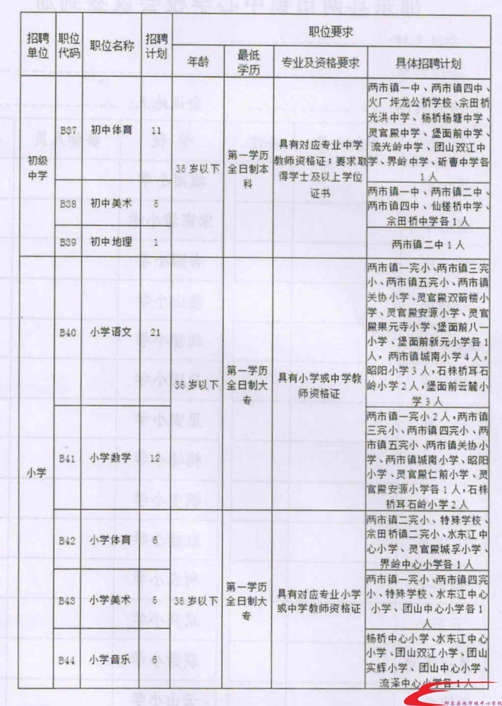 冬天的雪花 第3页