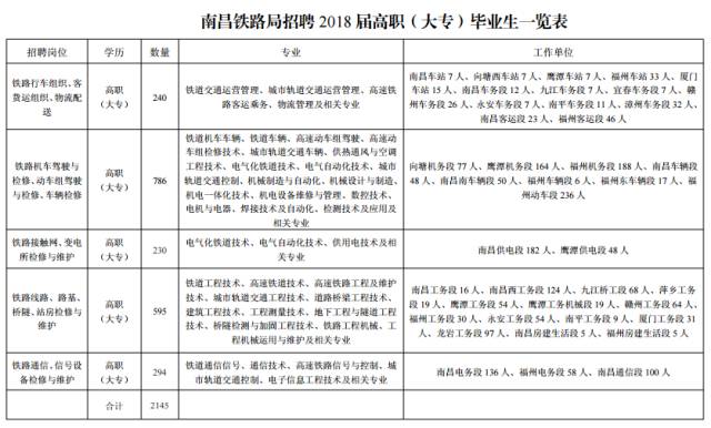 西和县级托养福利事业单位最新人事任命动态分析