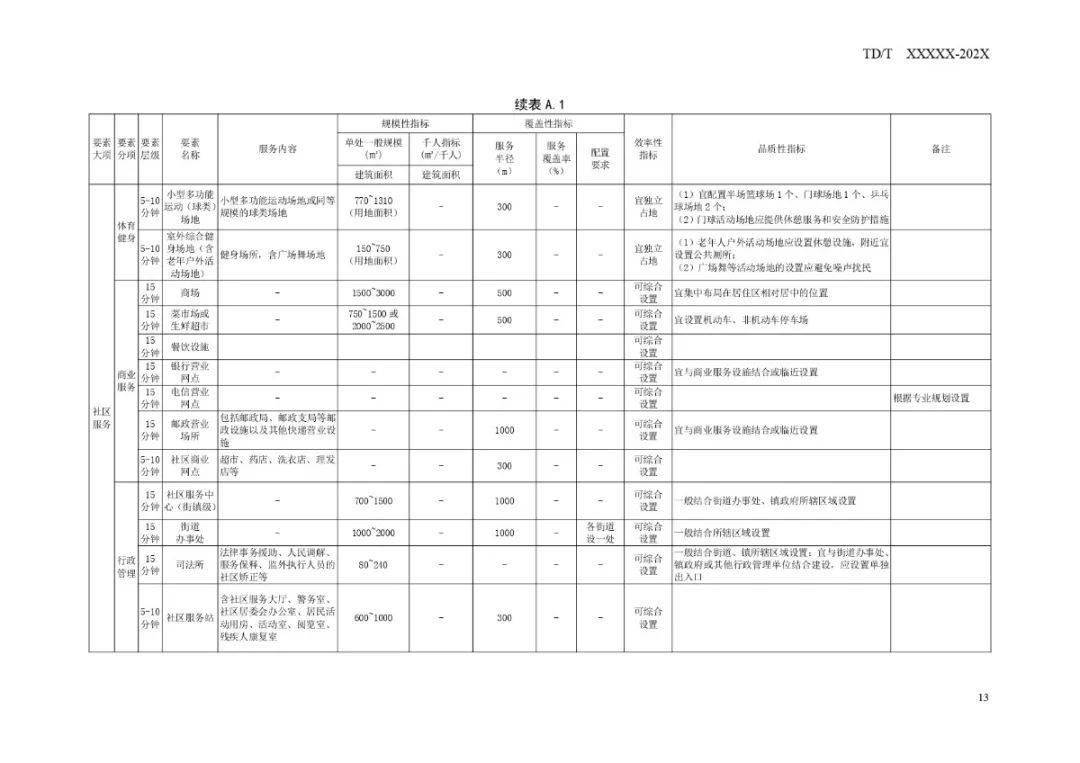 忻府区市场监督管理局，构建现代化市场监管体系，引领发展新篇章