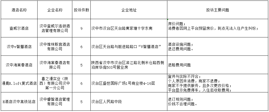 清浦区市场监督管理局最新发展规划概览