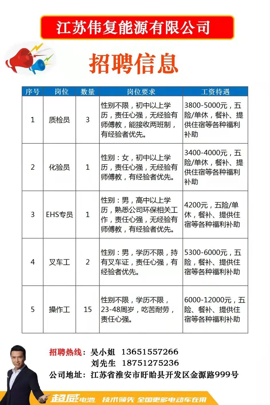 崇明县医疗保障局最新招聘资讯全面解析