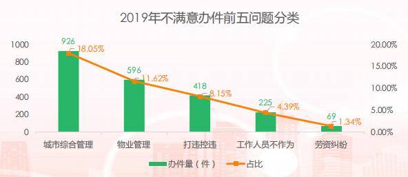 琼山区特殊教育事业单位最新发展规划