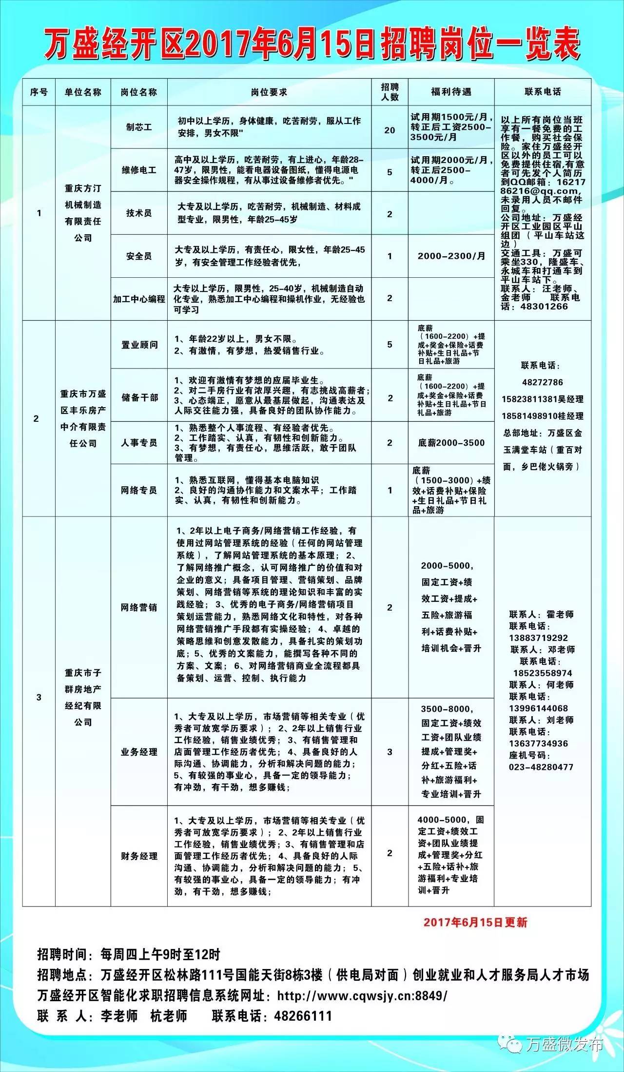 华阴市科技局最新招聘信息与职业机会深度探讨