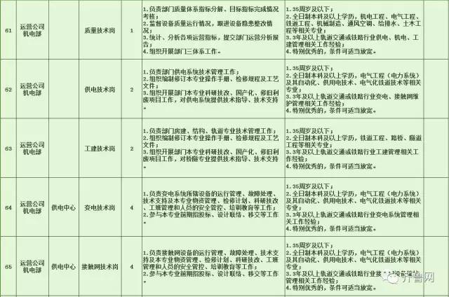 金堂县特殊教育事业单位最新招聘信息解读公告