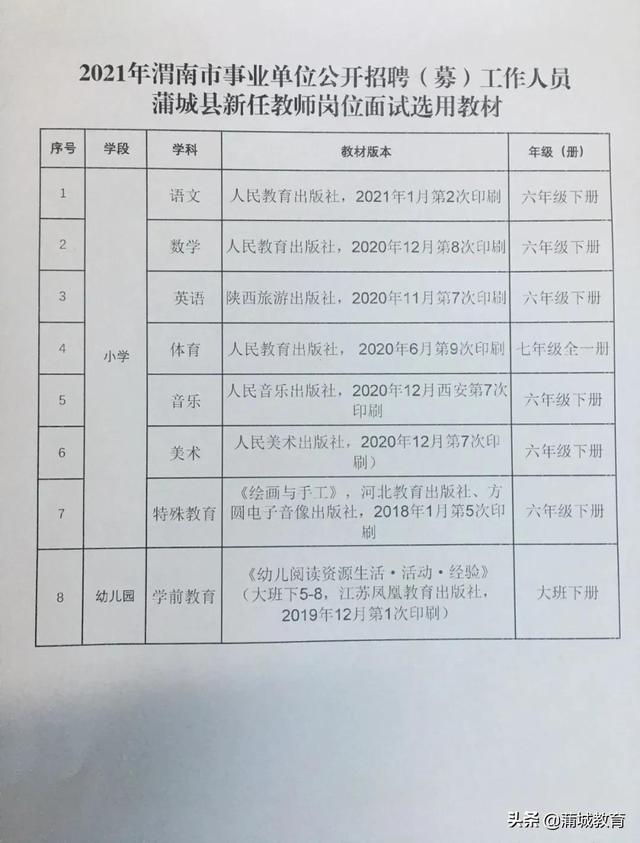 英山县特殊教育事业单位招聘公告及解读