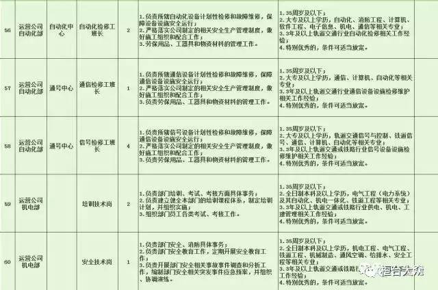 峡江县特殊教育事业单位最新招聘信息及解读