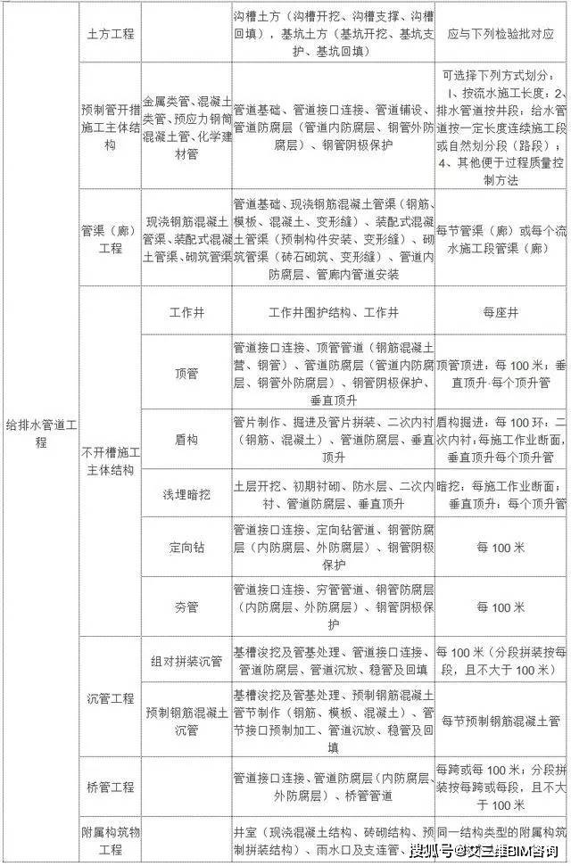 仁化县成人教育事业单位最新项目研究概况