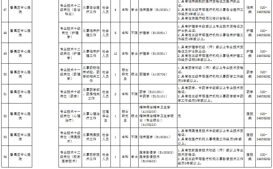 香港VPS.2C4.标准型 第175页