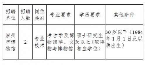 康定县文化局及关联单位招聘启事概览