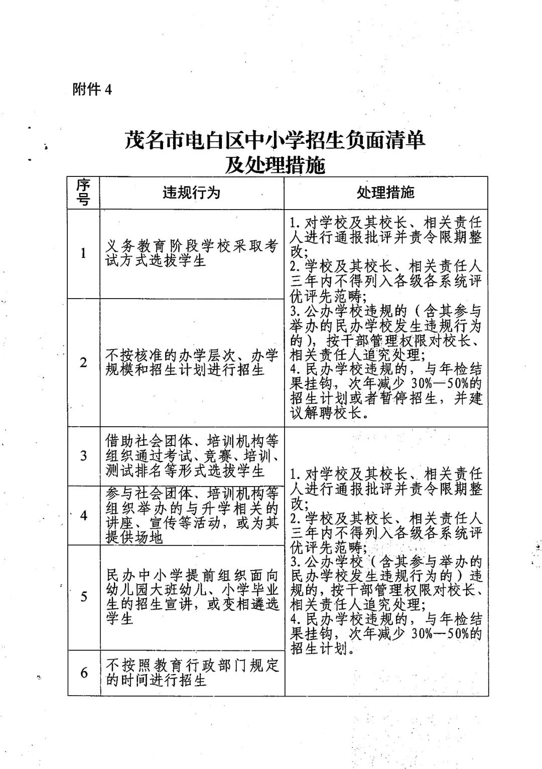 电白县小学最新招聘信息汇总