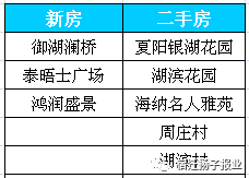 湖滨区小学人事任命重塑教育力量，开启新篇章