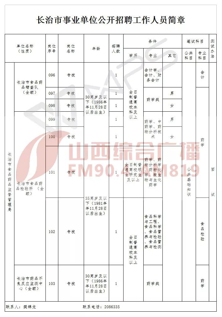 樊城区级托养福利事业单位最新招聘信息概述