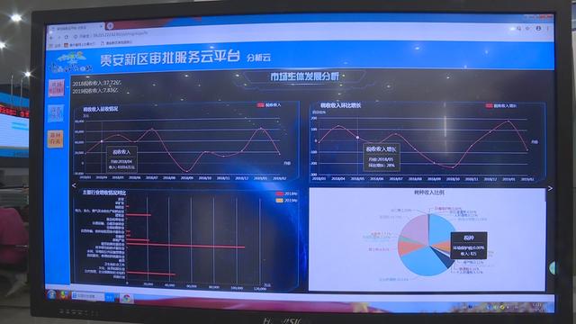 镇安县数据和政务服务局新项目推动数字化转型，优化政务服务体验