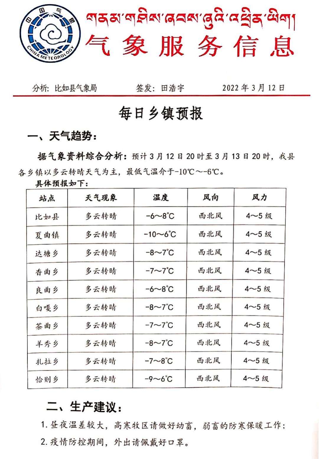 农车乡天气预报更新通知