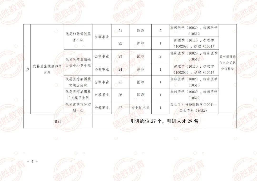 秦淮区成人教育事业单位最新招聘信息概览