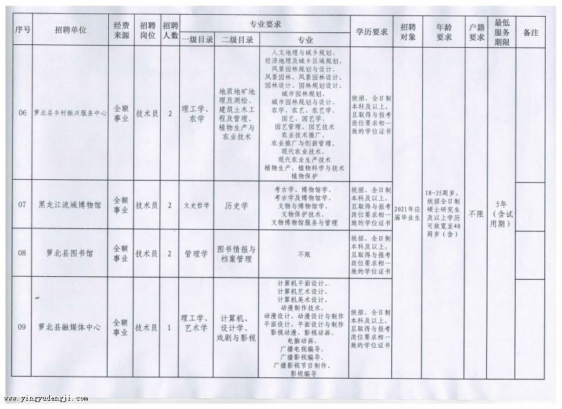 大东区成人教育事业单位最新项目，重塑终身教育体系，助力区域发展