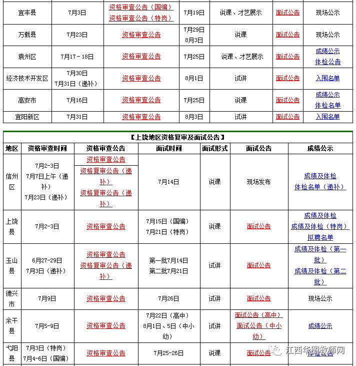 宜阳县小学最新招聘信息概览