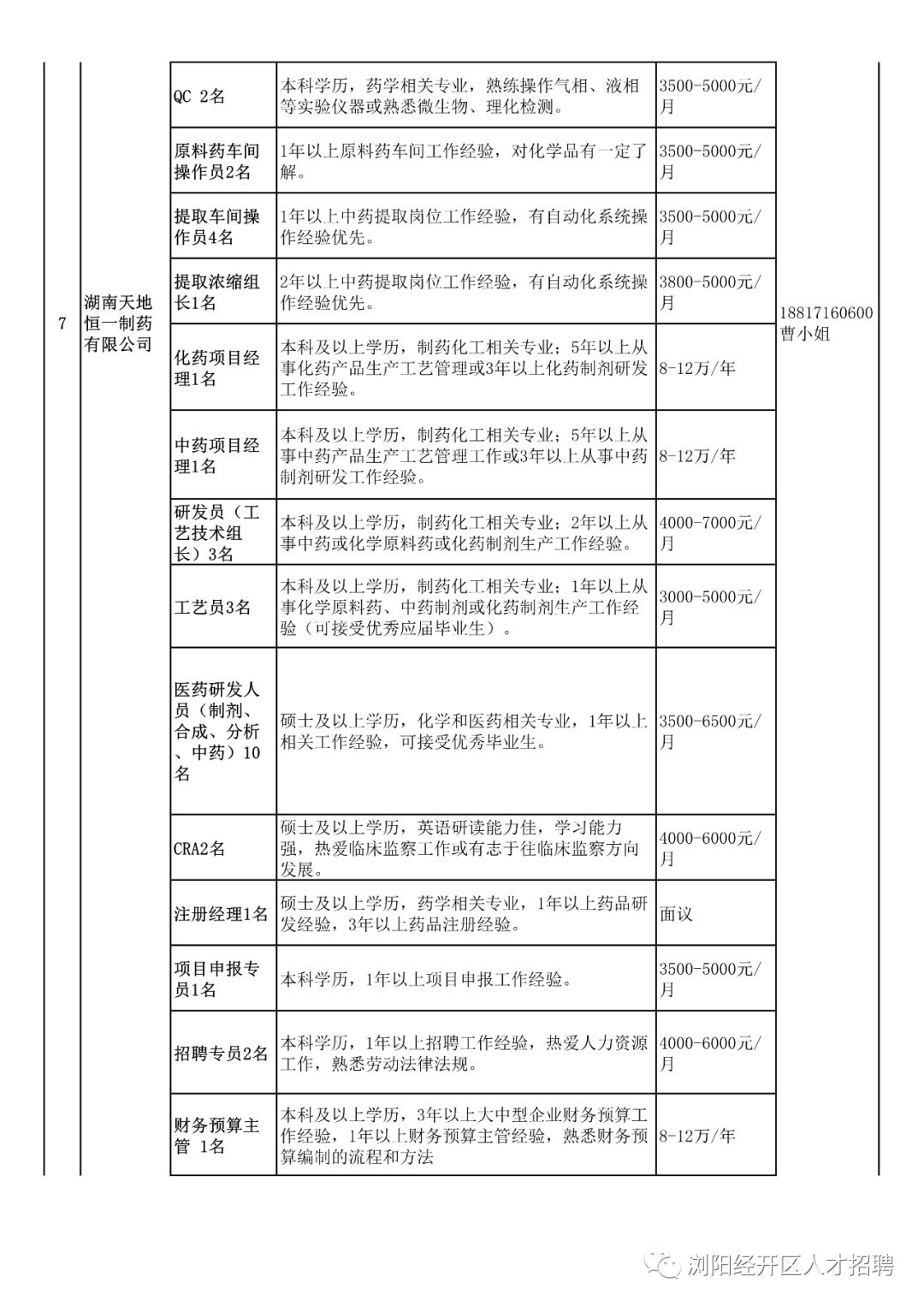 金阳县初中最新招聘信息详解