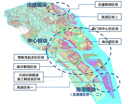 南沙区计生委最新发展规划展望