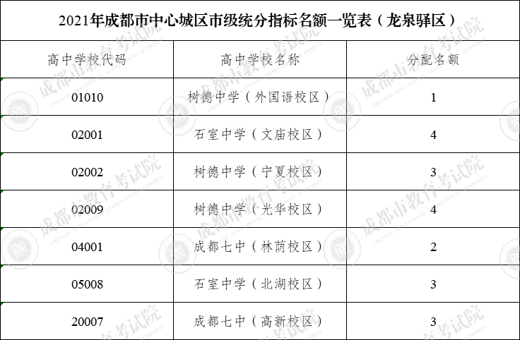 扎赉特旗教育局发展规划揭晓，塑造教育未来蓝图