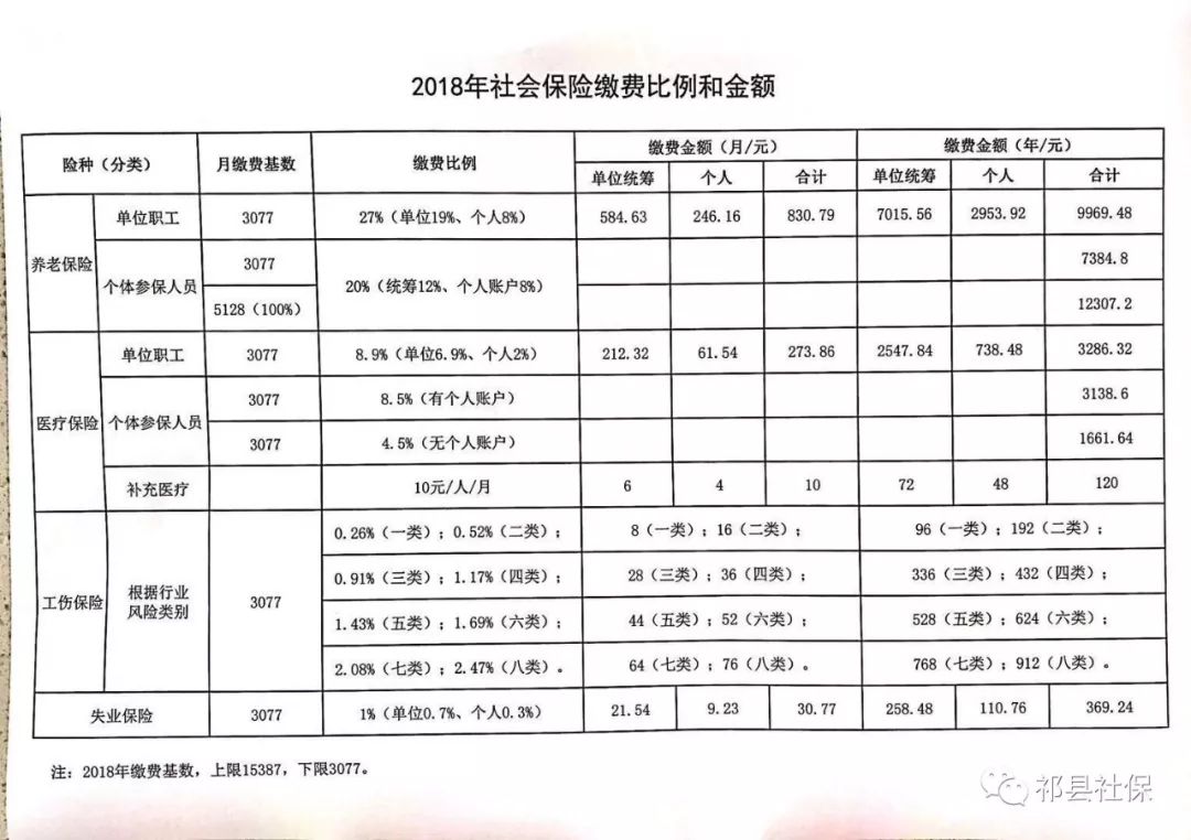 卢氏县级托养福利事业单位发展规划探讨与展望