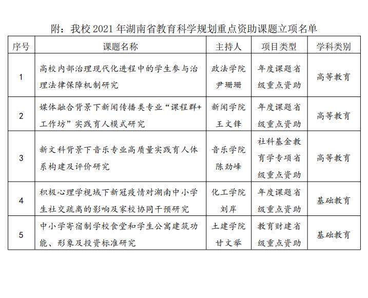 解放区成人教育事业单位重塑与推进最新项目启动