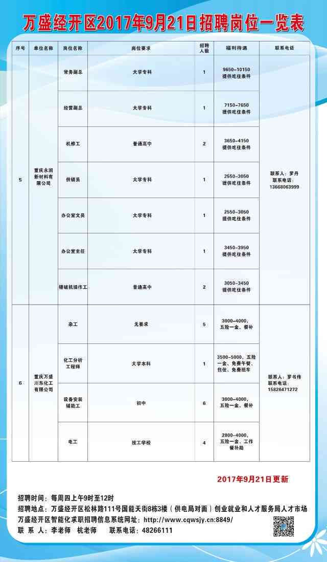 开阳县图书馆最新招聘启事全面解析