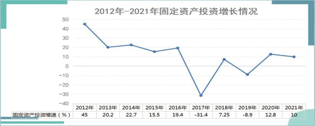 远方的海 第3页